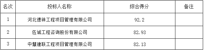 企業(yè)微信截圖_1669193078235.png