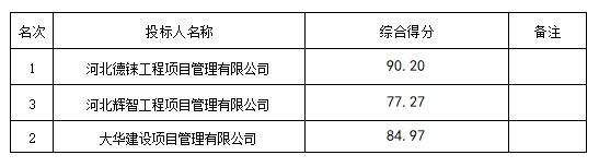 企業(yè)微信截圖_16707304101580.png